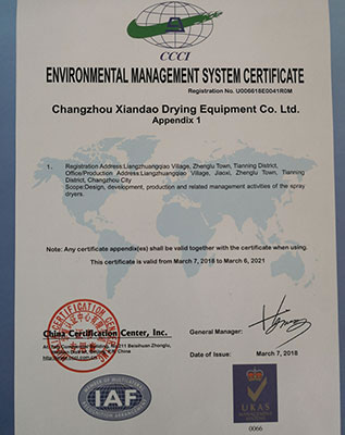 Certificates