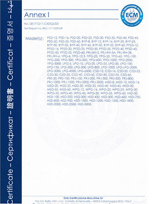 Certificates