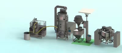 Solid Dosage Granulating And Drying Line