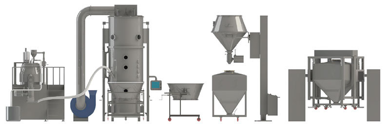 Solid Dosage Granulating And Drying Line