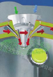Multifunctional Lab Spray Dryer