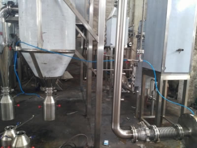 Spray Dryer with  Closed Circulation Drying System